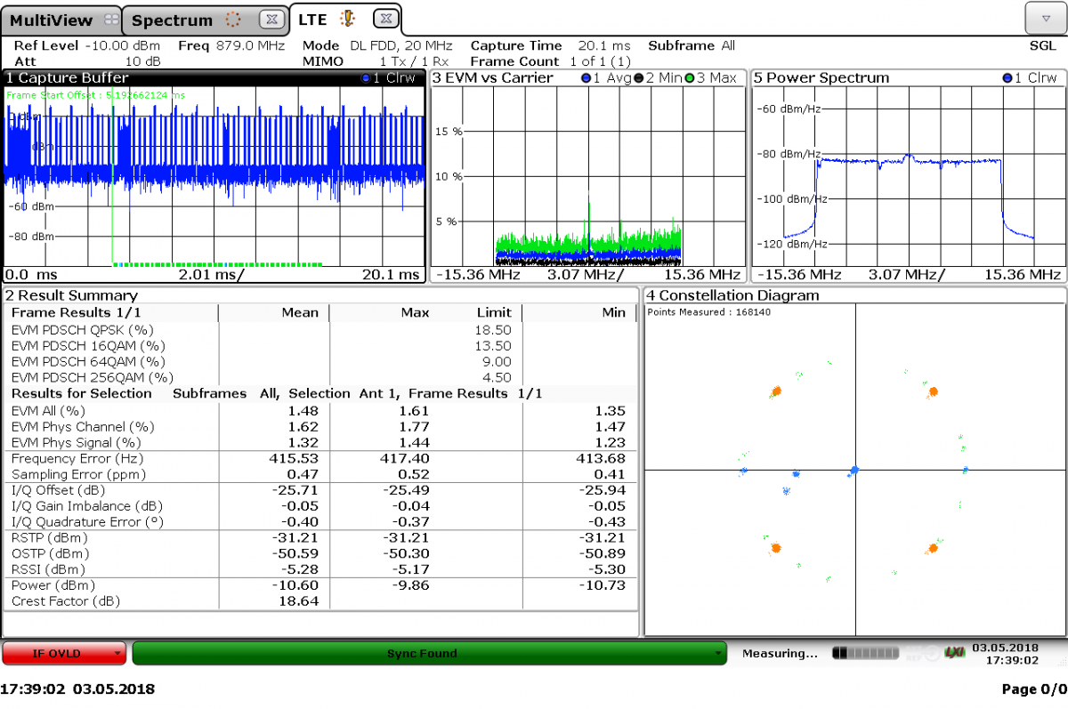 Blog – 4G and 5G reference software